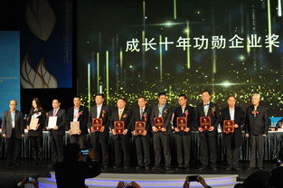 第十屆中國成長型醫藥企業發展論壇在西安盛大開幕，共商醫藥產業創新與未來